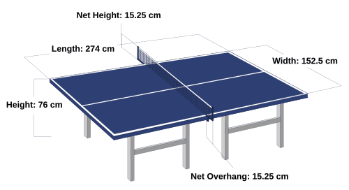 4917-Table_Tennis_Table_Blue.svg.png